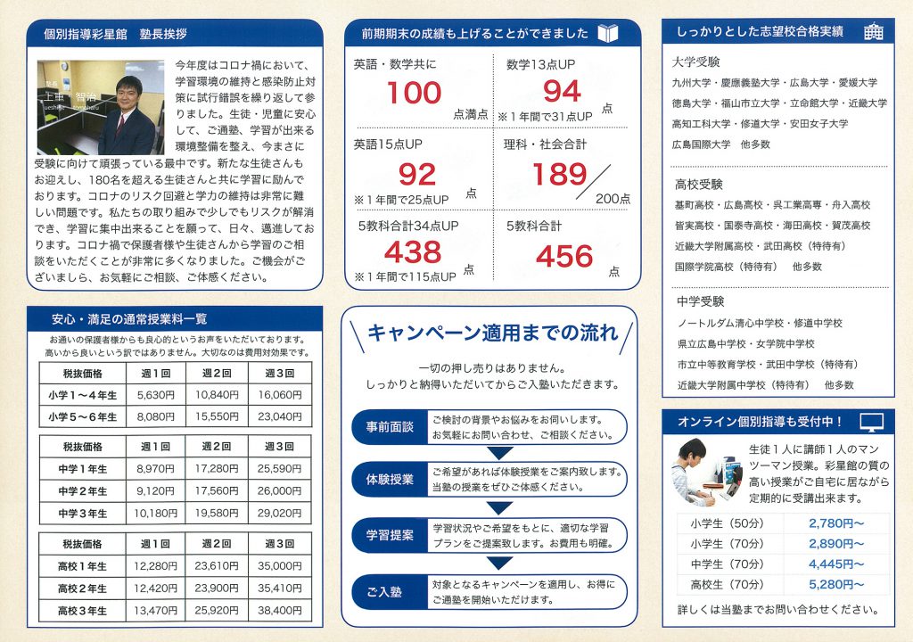 彩星館