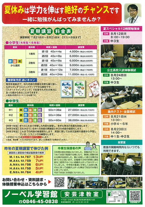 ノーベル学習館